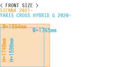 #SIENNA 2021- + YARIS CROSS HYBRID G 2020-